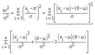Hypothesis Testing - Statistical Test of Variance - Theory 