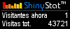 Estadísticas web