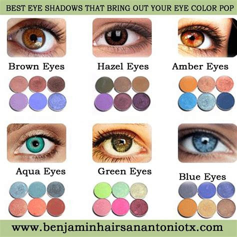  hugedomainscom hazel eye makeup makeup charts eyeshadow