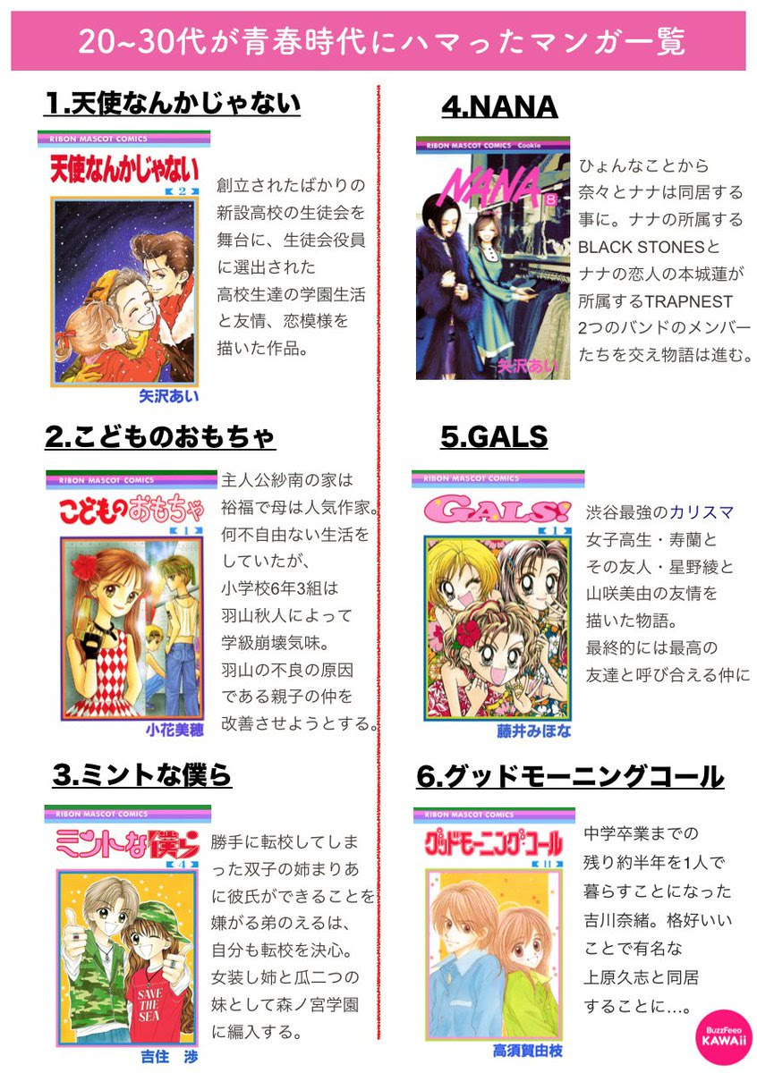 懐かしすぎて泣けてくる 30代が思春期にどハマリしてたマンガ一覧が公開 あなたはハマってた にじめん