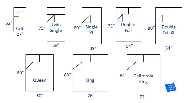 Bed Frame Brackets Bed Frame Brackets