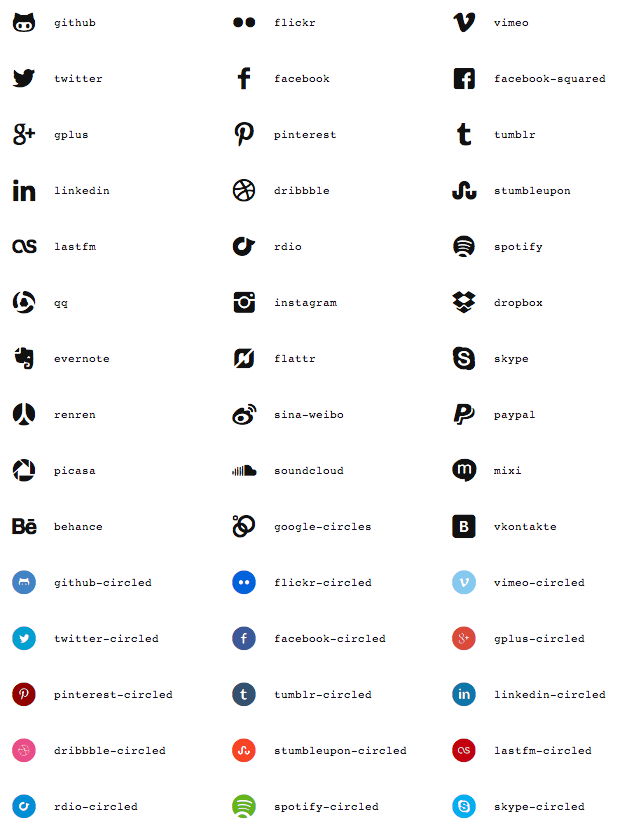Documentation — Fluxus 1.5