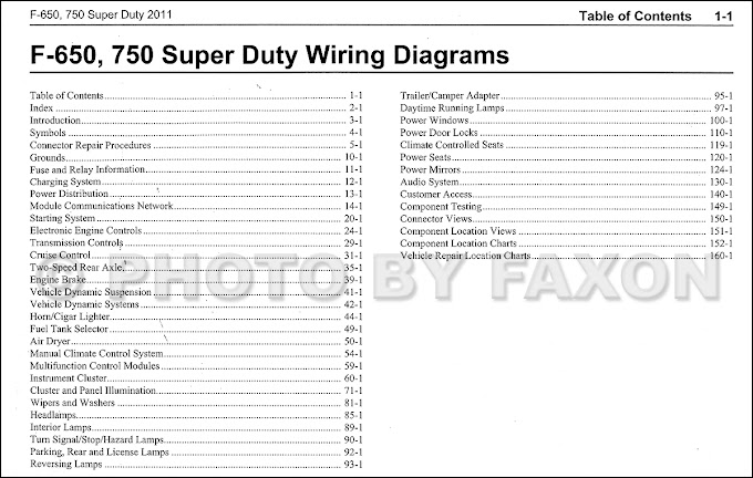 2011 Honda Crv Fuse Box Diagram