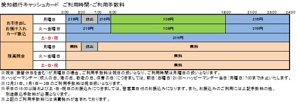 ローソンatm 愛知銀行サービス開始 ローソン公式サイト