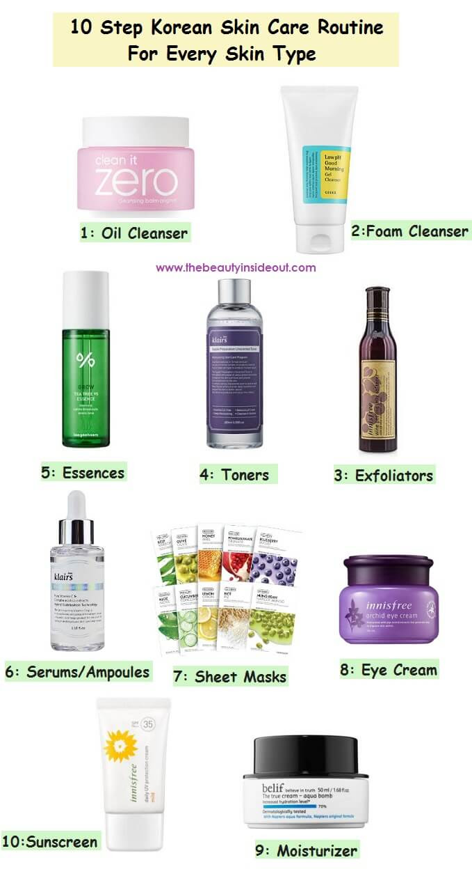 10 Step Korean Skin Care Routine For Every Skin Type - Day ...