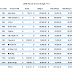 Printable Accounting Ledger Paper Template - 1 : Accounts payable ledger template in excel format free download, petty cash book example log excel printable template petty, financial ledger paper doc templates at, general ledger template for excel sample account accounts, ledger templates printable magdalene project org.
