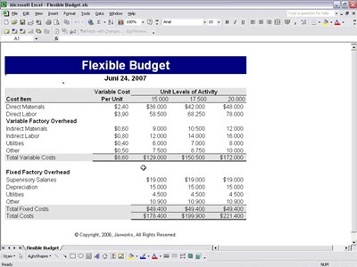 Flexible Budget Excel Template | Flexible Budget