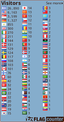 free counters