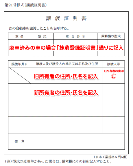 譲渡証明書の書き方 廃車手続きのすすめっ