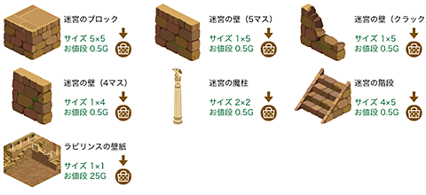 ラビリンスシリーズ と ミノタウロスの迷宮角編 Cの研究所