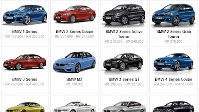 senarai harga kereta di malaysia