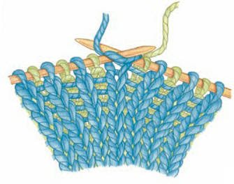Double Knitting Techniques