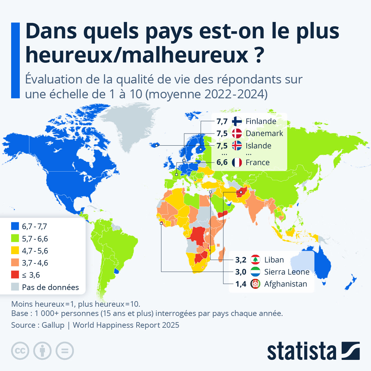 Graphique Les Pays Les Plus Heureux Du Monde Statista