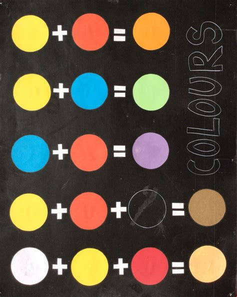  my colour mixing chart mistura de cores de tintas cores de tinta