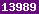 blog stats