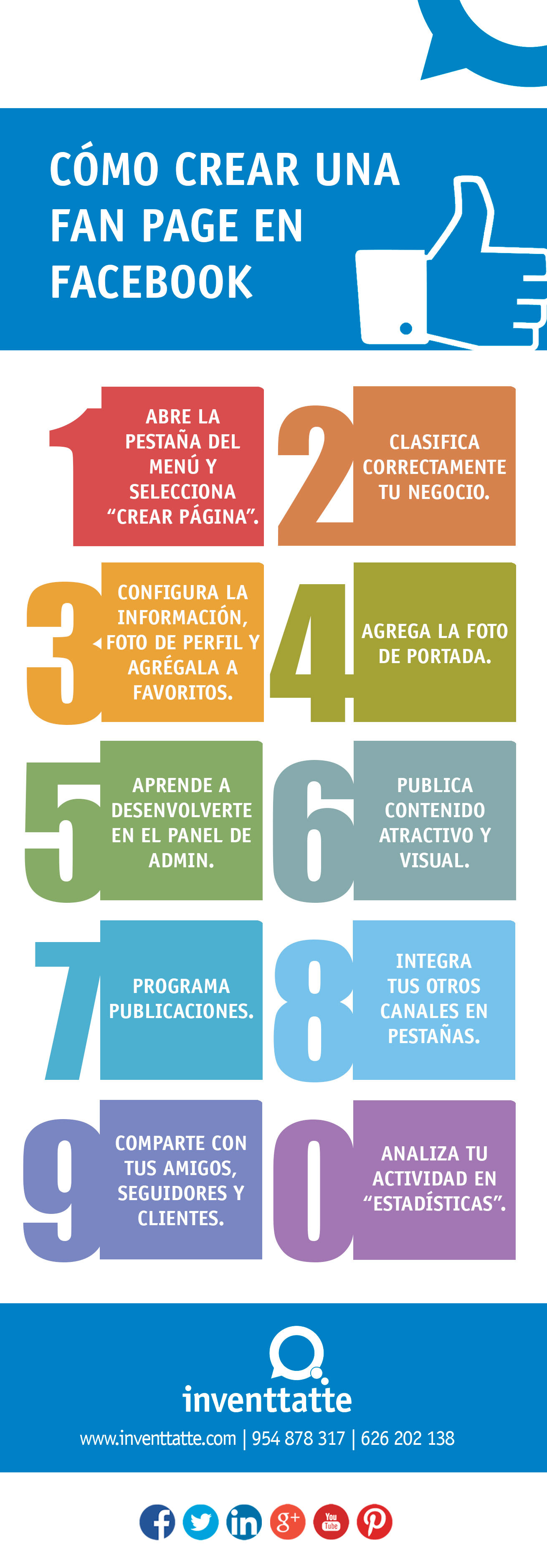 Cómo crear una fan page en FaceBook