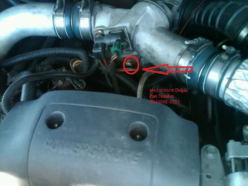 Absorber Kereta  Autos Post