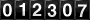 HTML Hit Counters