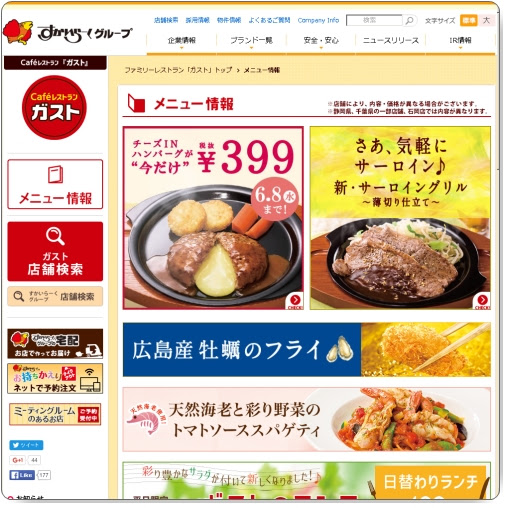 ガストのパンケーキ