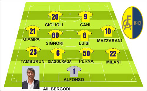 modena