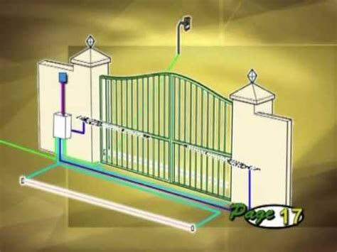 Find out how everything works with electric motor pictures. Part 3 - Cabling - CENTURION - VECTOR - Swing Gate Motor