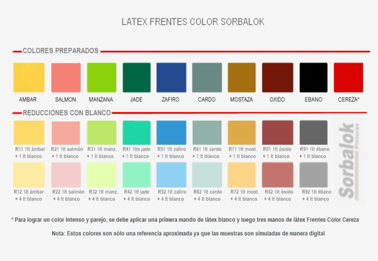CARTA FRENTES COLOR PREPARADOS Y REDUCCIONES