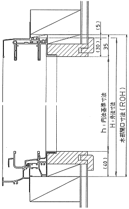 住宅サッシの 新寸法体系
