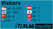 free counters