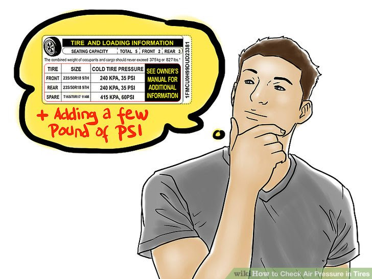 Check Air Pressure in Tires Step 7 Version 2.jpg