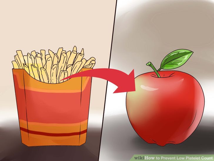 Prevent Low Platelet Count Step 10 Version 2.jpg