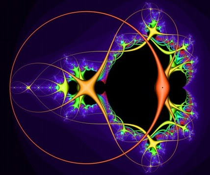 A fractal screensaver