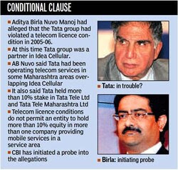 http://www.hindustantimes.com/Images/Popup/2012/6/28-06-biz1.jpg