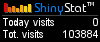 Free hit counters