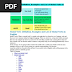 Modal Verbs List - Modal Verbs In English Usage Examples Esl Forums : Ability, possibility, permission or obligation.