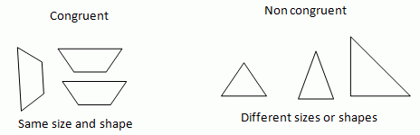 Congruency of Triangles - Grade 7 - Mathematics - kwizNET Math/Science ...