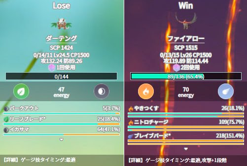 スーパーリーグ ダーテングの特徴とおすすめパーティ 対人戦 Pvp での立ち回りと注意点 ポケモンｇｏ