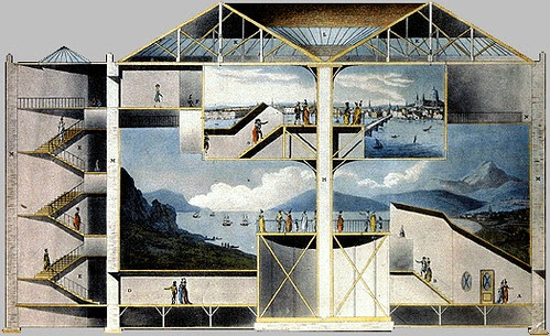 Section of the Rotunda, Leicester Square IN: 'Plans, and Views in Perspective'  - Robert Mitchell 1801