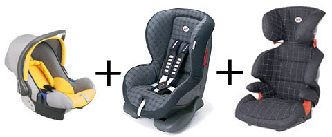 失敗しないチャイルドシートの選び方 Baby Pro Report 16