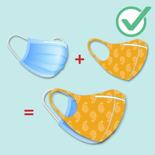 illustration of how to layer masks with disposable mask underneath AND cloth mask on top