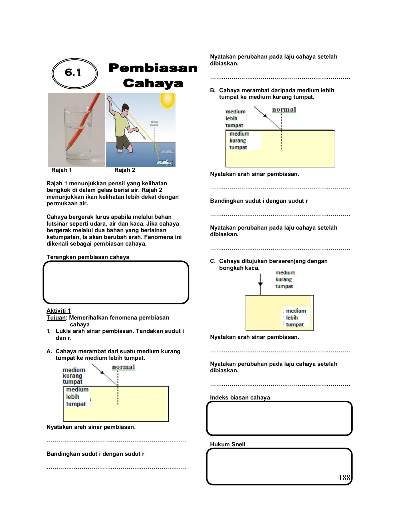 Modul Fizik Form 4 Kssm 2020 Bm Bab 6