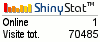 Statistiche