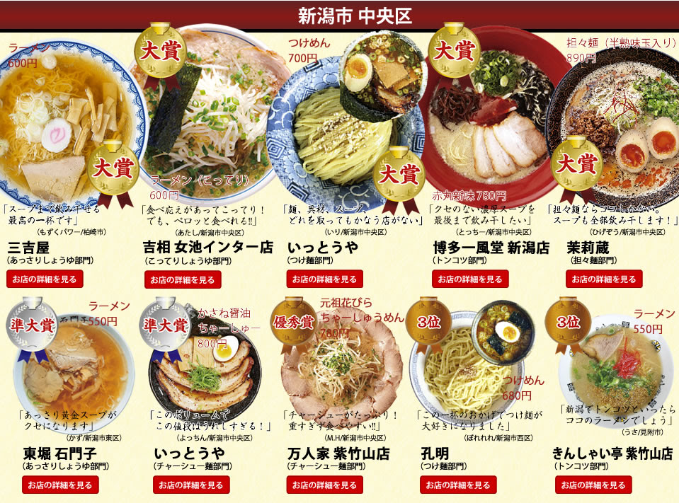 新潟県民が選んだうまいラーメン大賞 Komachi Web