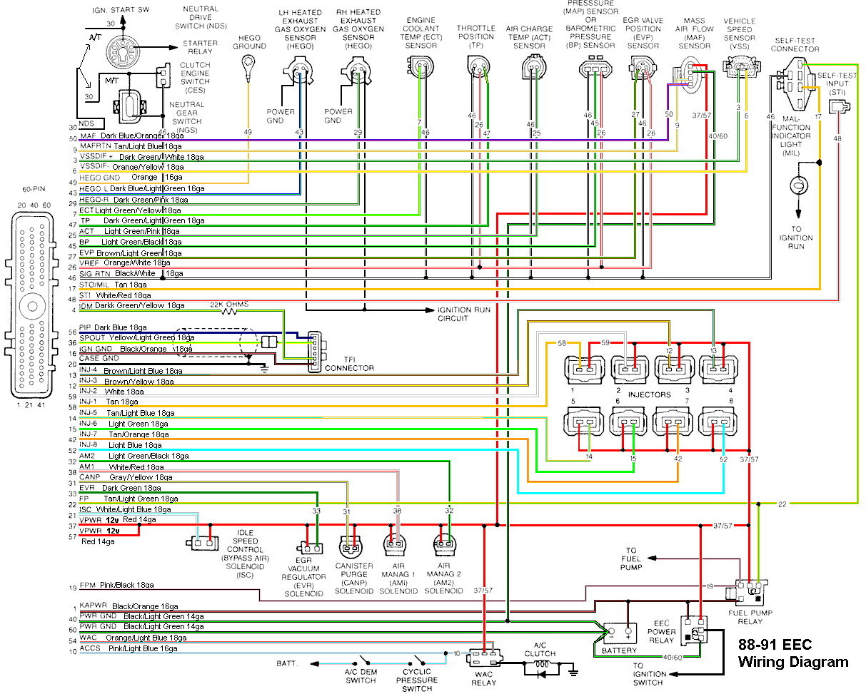 Carbed Ford Message Board • View topic - 88-91 EEC Wiring Diagram