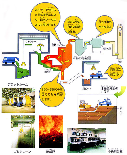 FAの画像処理を基礎から学べるサイト「画像道場」｜キーエンス