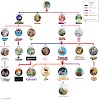 Get Family Tree Cartoon Picture
