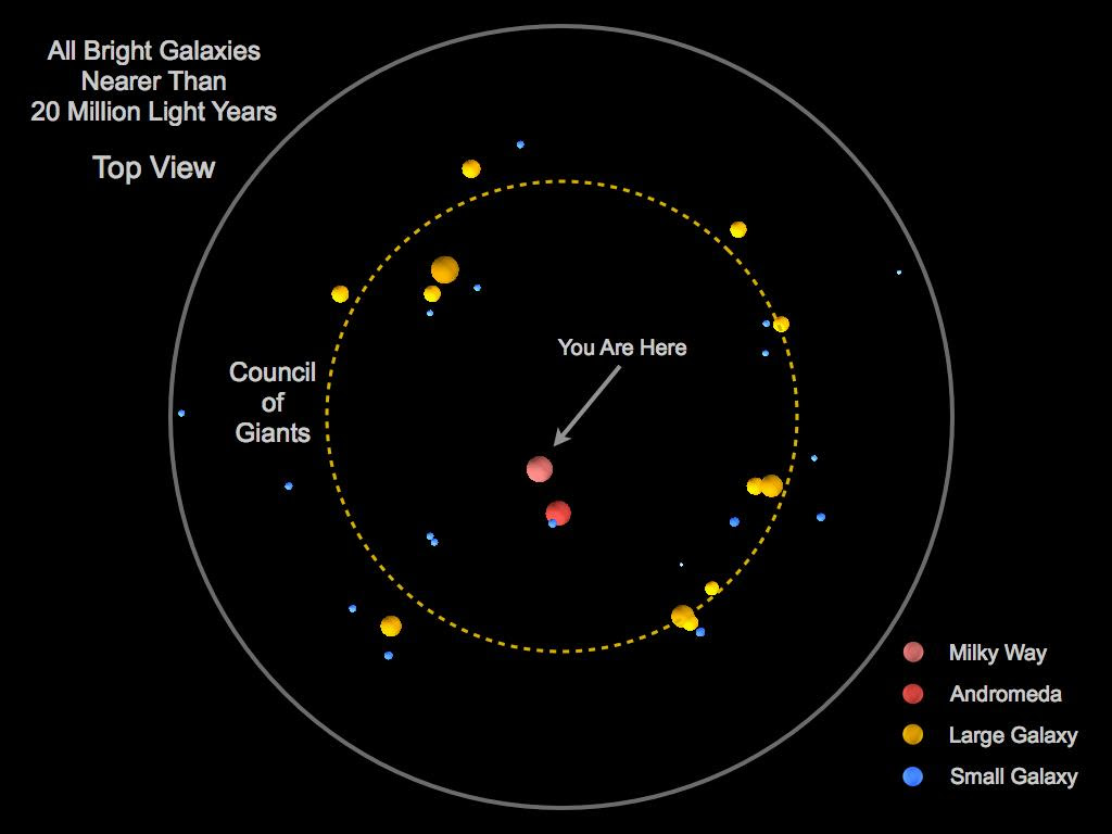 Astronomers map out Earth\u002639;s place in the universe 