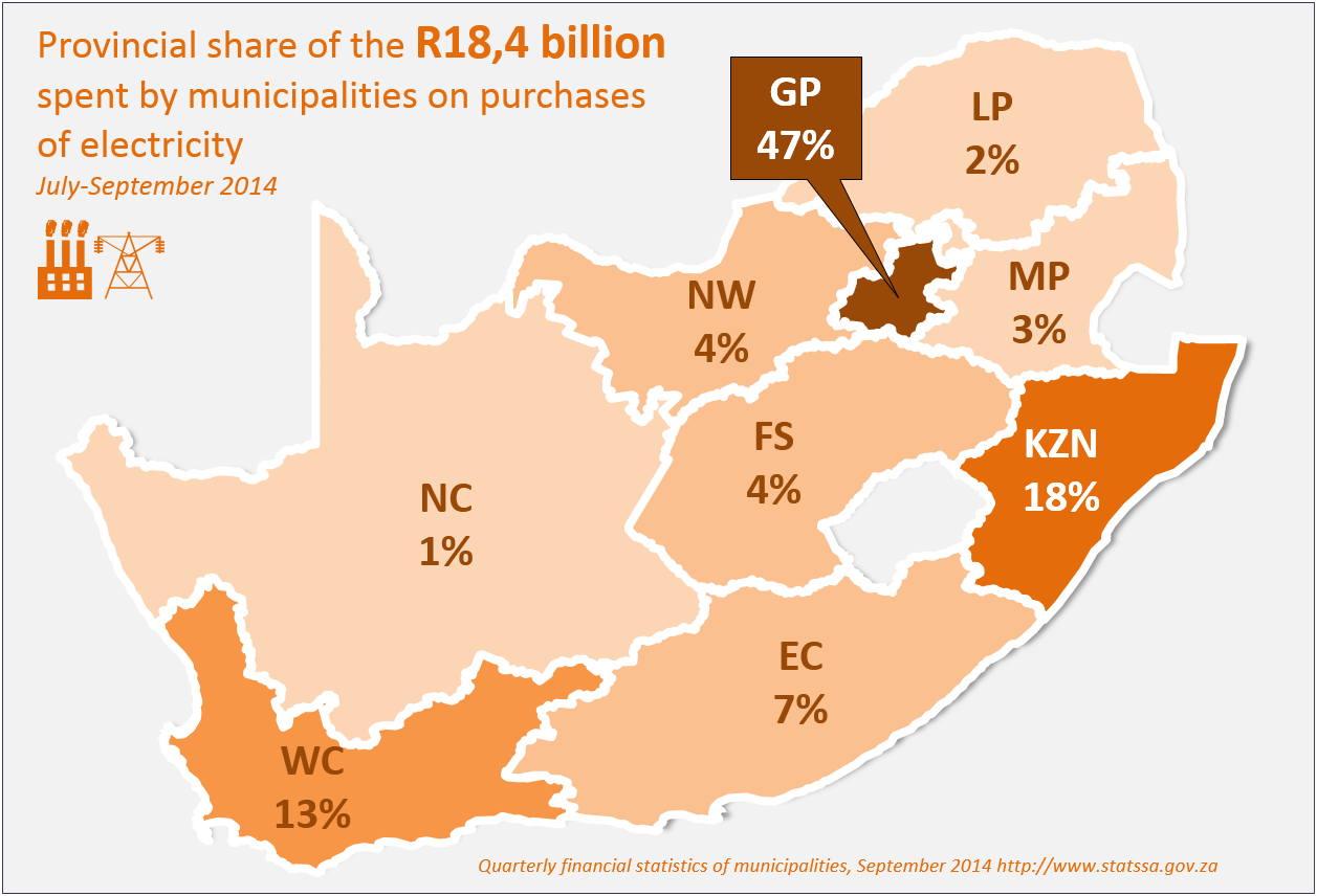 Municipalities Spend More On Electricity As Tariffs Rise Statistics South Africa