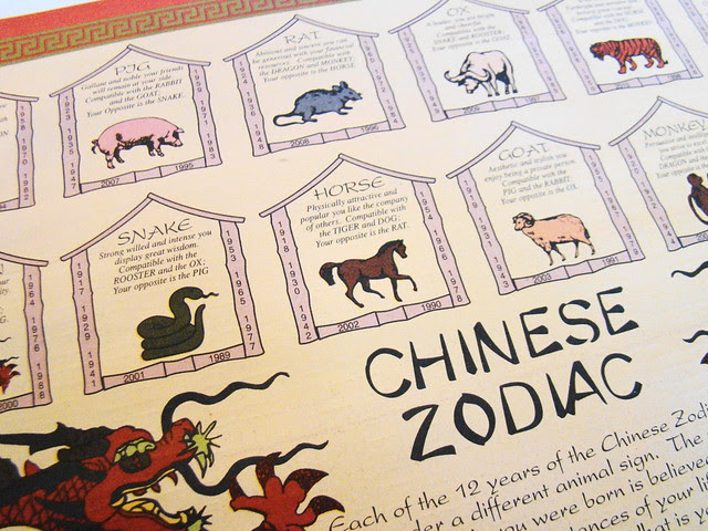 Chinese Year 1948