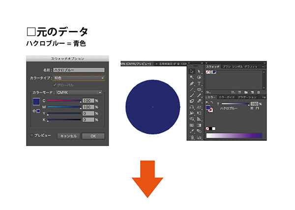 イラストレーターデータでの色確認の方法はこちら オーダーのれんドットコムstaffブログ