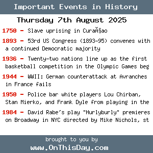 Important Events & Today in History by HistoryOrb.com